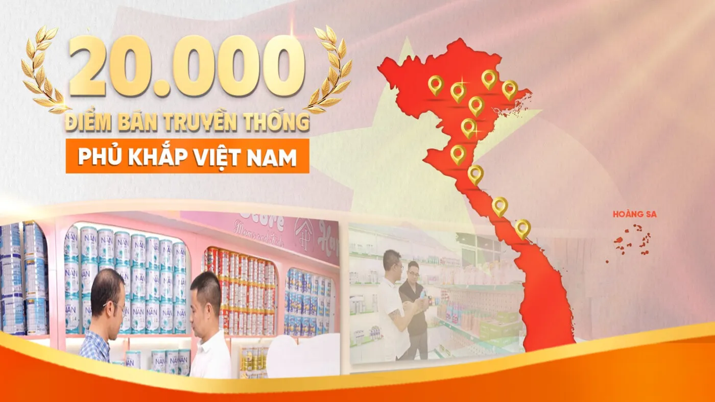 20000 diem ban Điểm bán