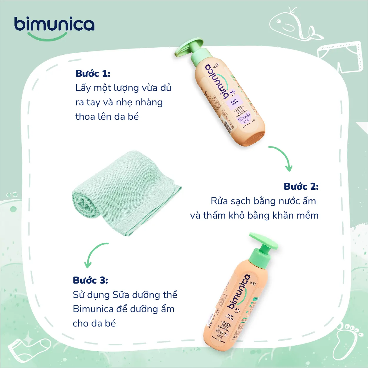 SUA TAM BIMUNICA-05 SUA TAM BIMUNICA 05