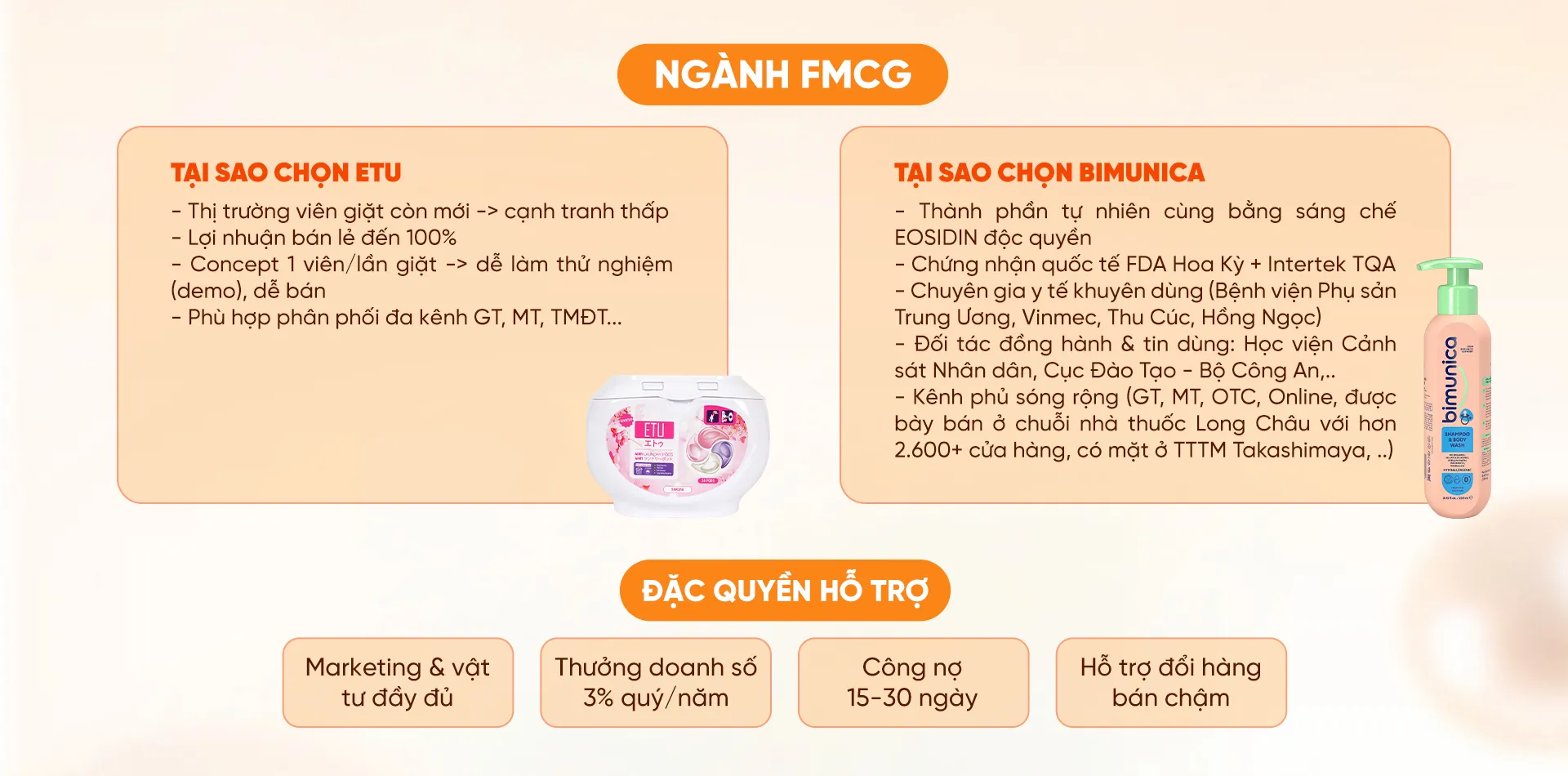 Bang ve 5 hợp tác