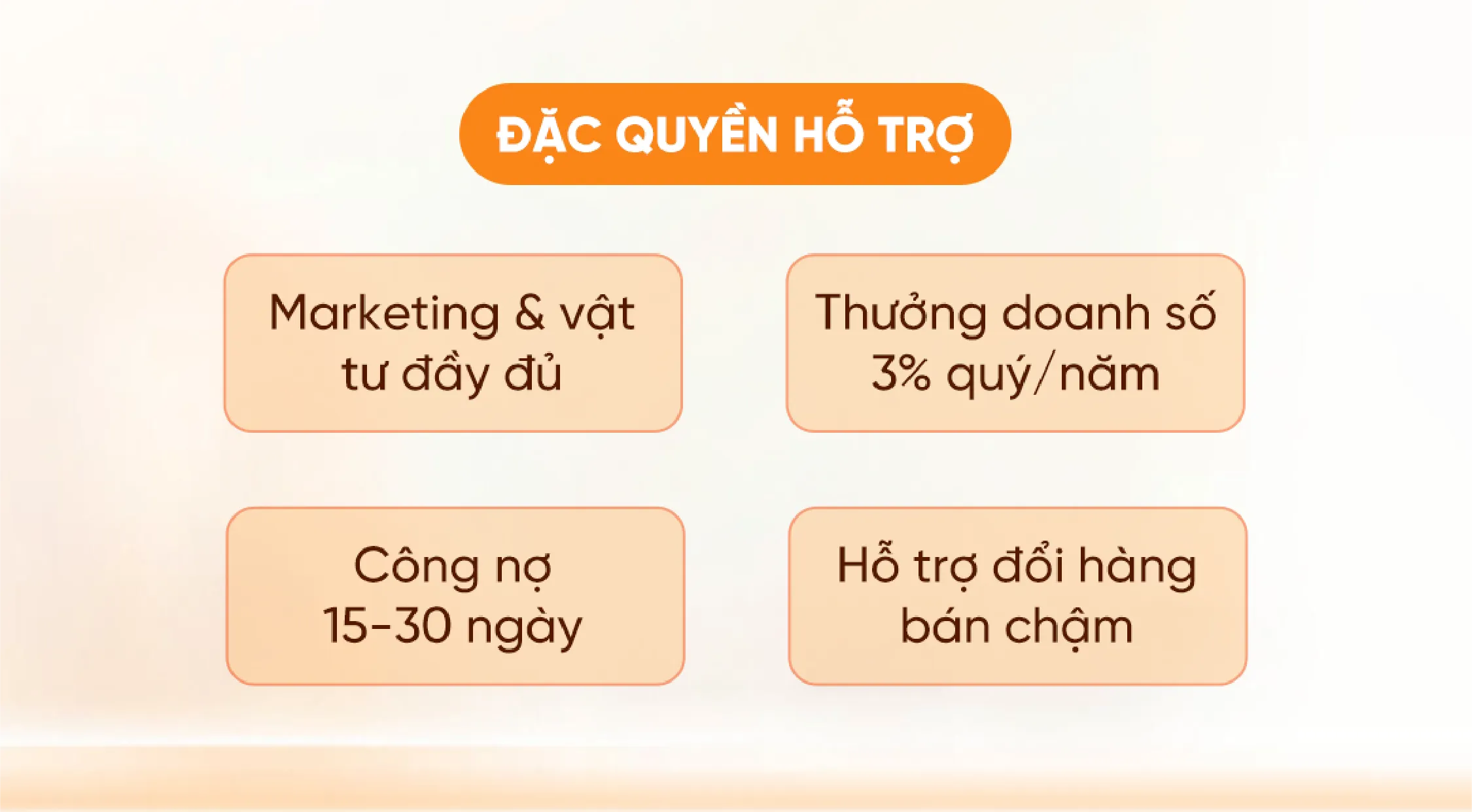 dt 07 hợp tác