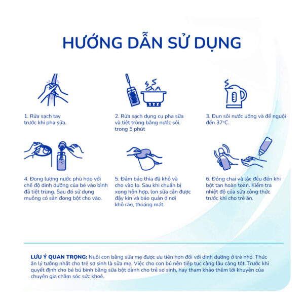 hdsd Nan Sữa bột Nan Nga
