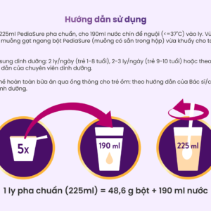 pediasure user manual 1 PediaSure