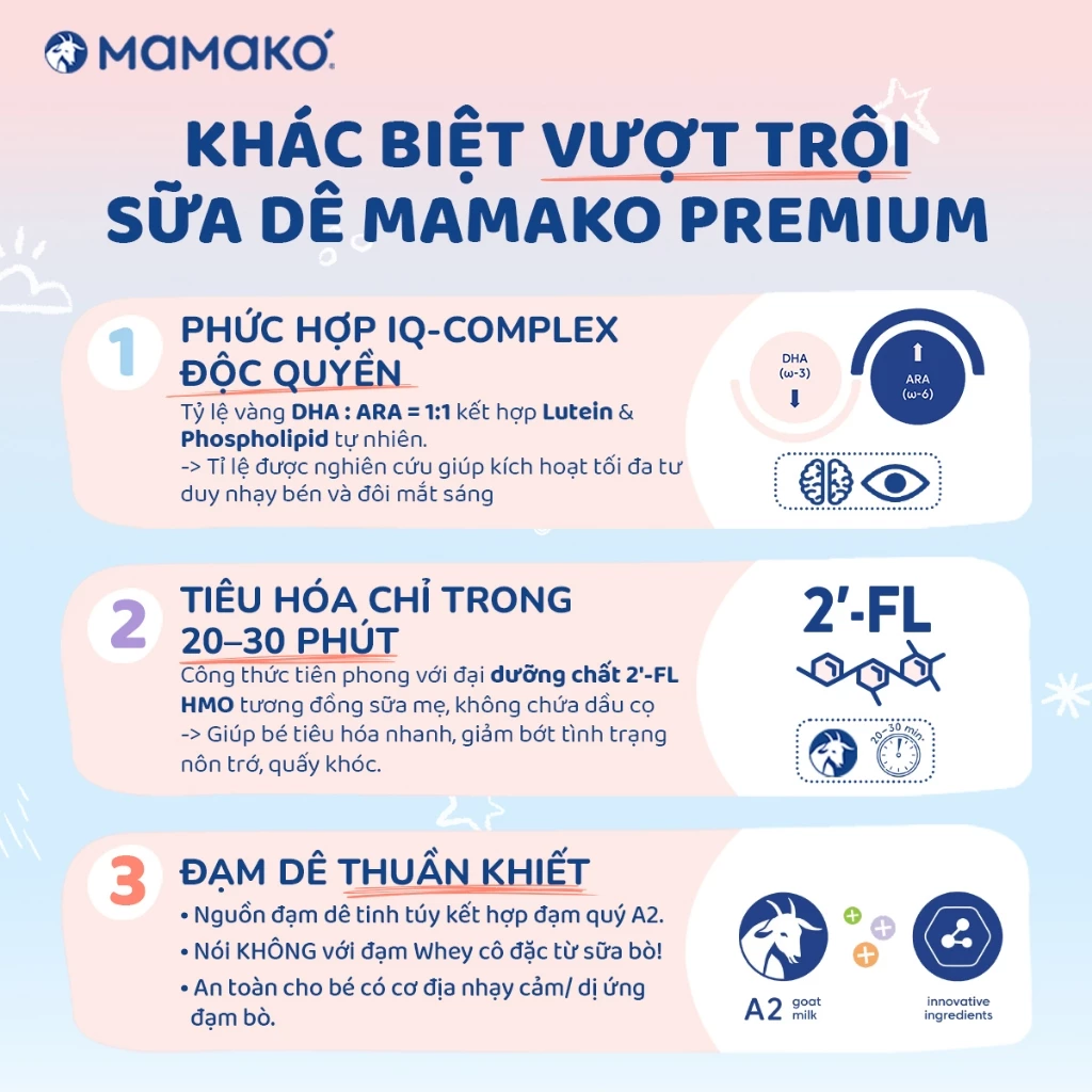 Sữa dê Mamako Premium