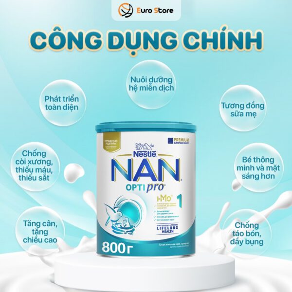 cong dung 1 Sữa bột Nan Nga