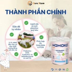 mamako 3 Sữa dê