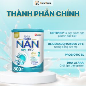 thanh phan 2 Nan Nga