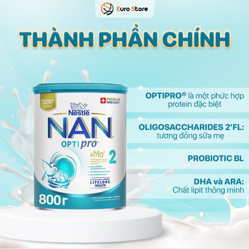 thanh phan 2 Sữa bột Nan Nga