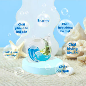 Viên Giặt ETU 4 IN1 Hương The North Island – 36 viên (Dòng Thơm mát) 2 ETU North Island Cong dung VUONG viện giặt