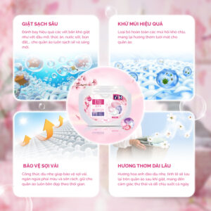 Trang Chủ 128 Mobile Banner SP 1 Đồng hành