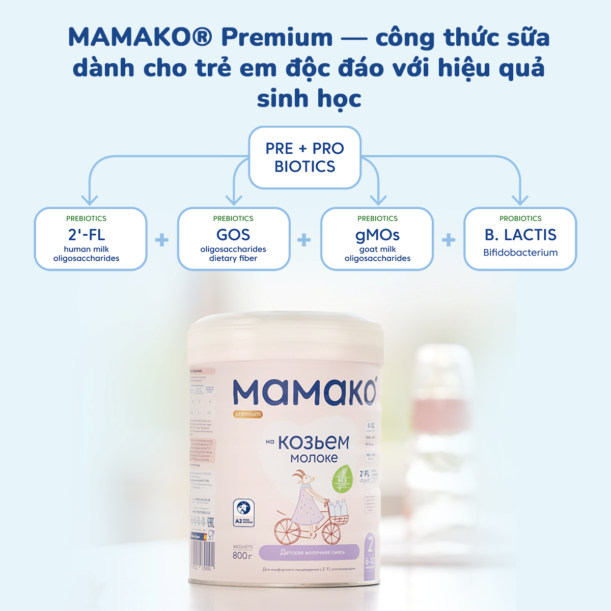 Sữa dê Mamako Nga, Prebitics, Probiotics