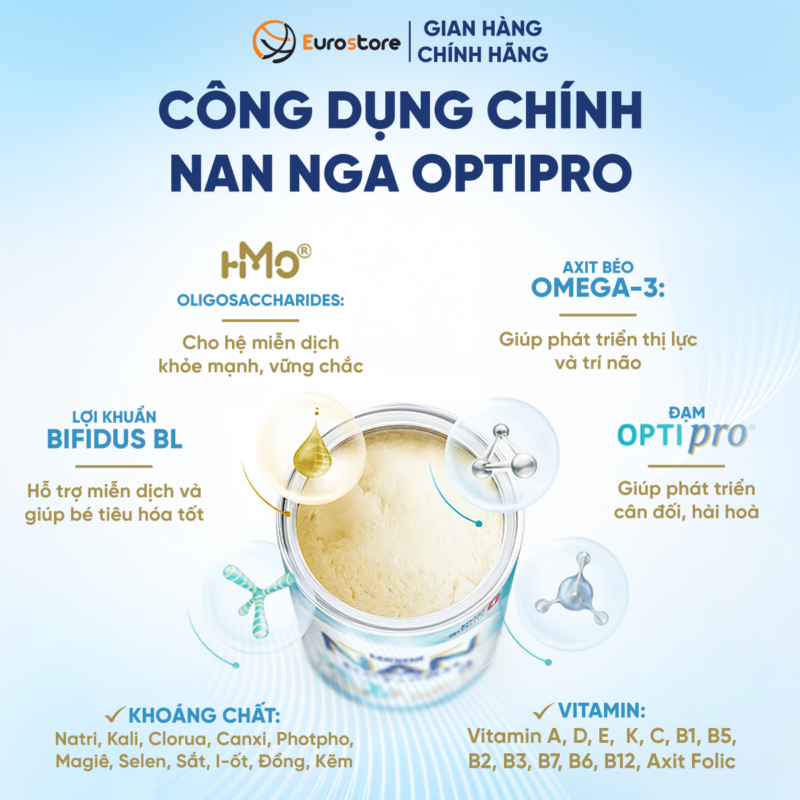 2. Cong dung Sữa bột