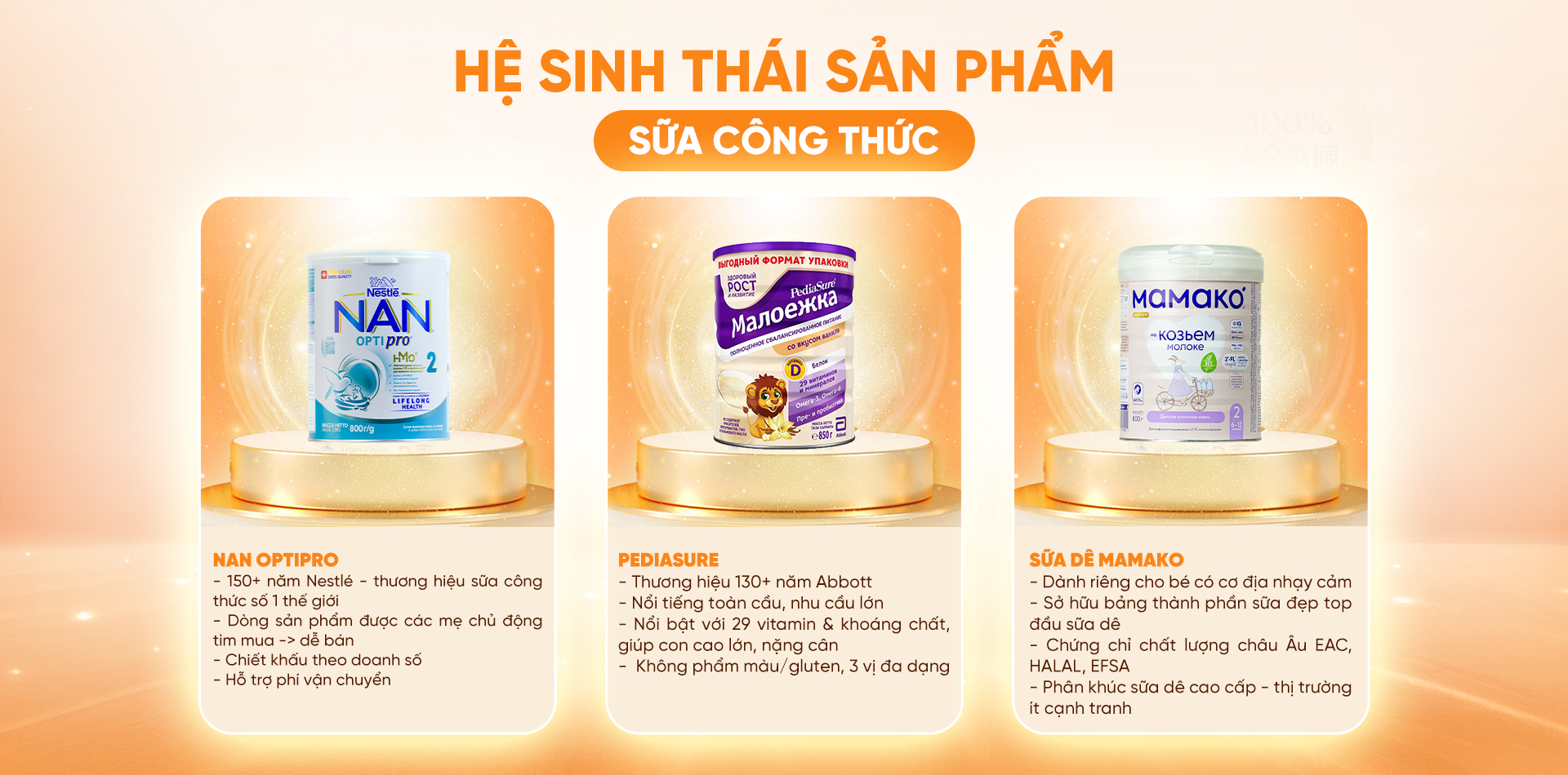 Bang ve 4 hợp tác
