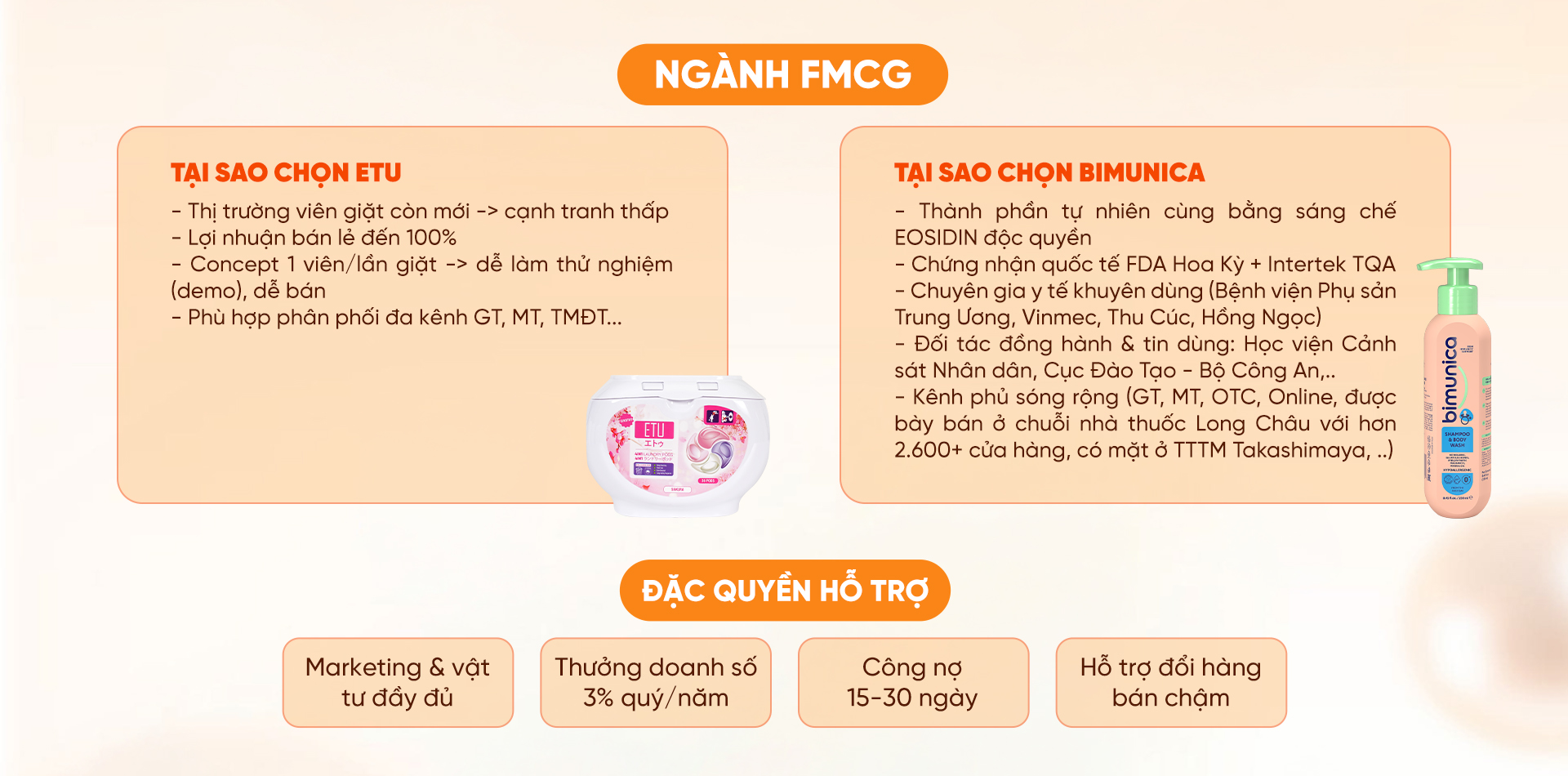 Bang ve 5 hợp tác