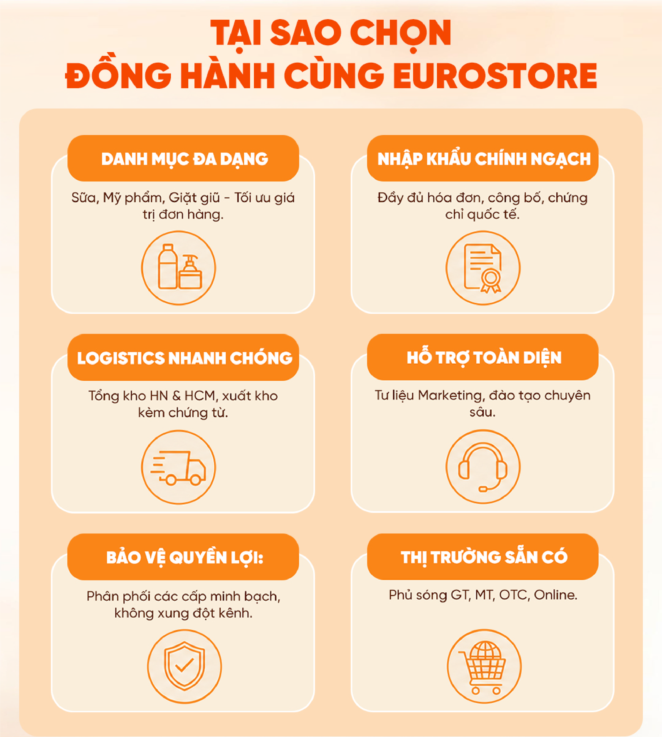 dt 02 hợp tác