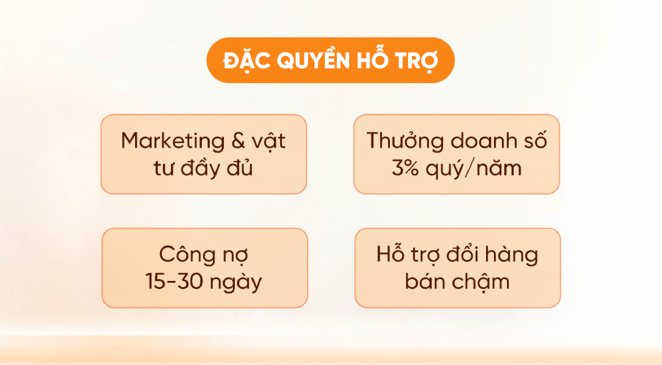 dt 07 hợp tác
